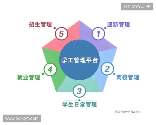 明升娱乐：打造安全可靠的线上娱乐平台体验