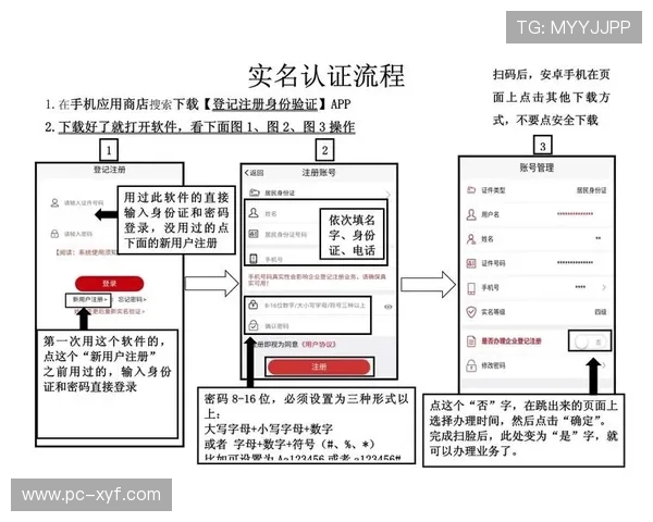 欧博官网开户条件有哪些，详细说明注册所需资格与流程步骤